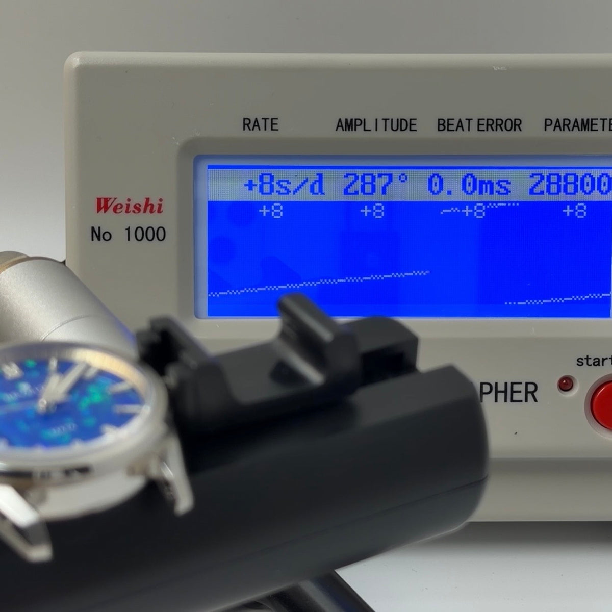 Revelot Maya Opal Prototype